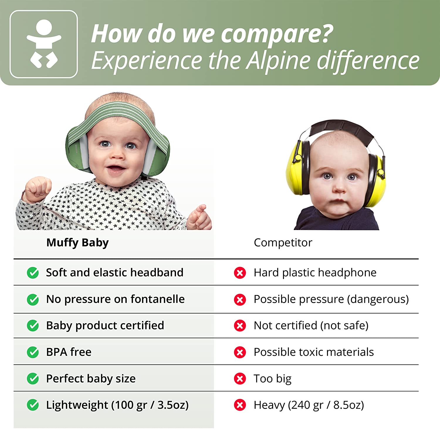 Alpine Muffy Baby Ear Protection for Babies and Toddlers up to 36 Months - CE & ANSI Certified - Noise Reduction Earmuffs - Comfortable Baby Headphones Against Hearing Damage & Improves Sleep - Black - Image 5
